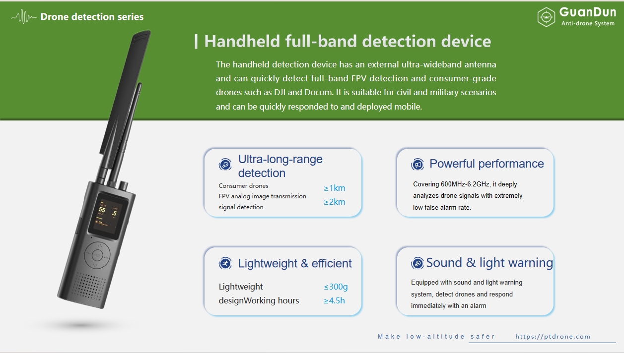 Handheld full-band detection device