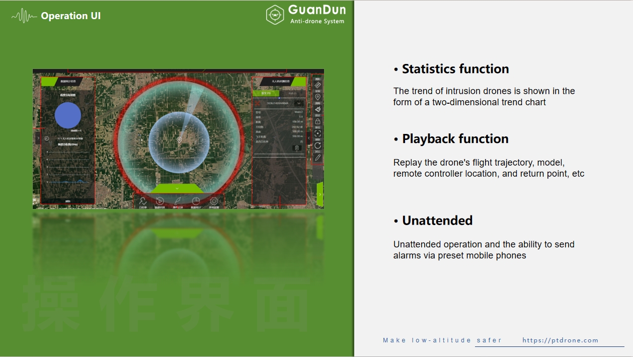 Portable UAV detection and positioning opt UI