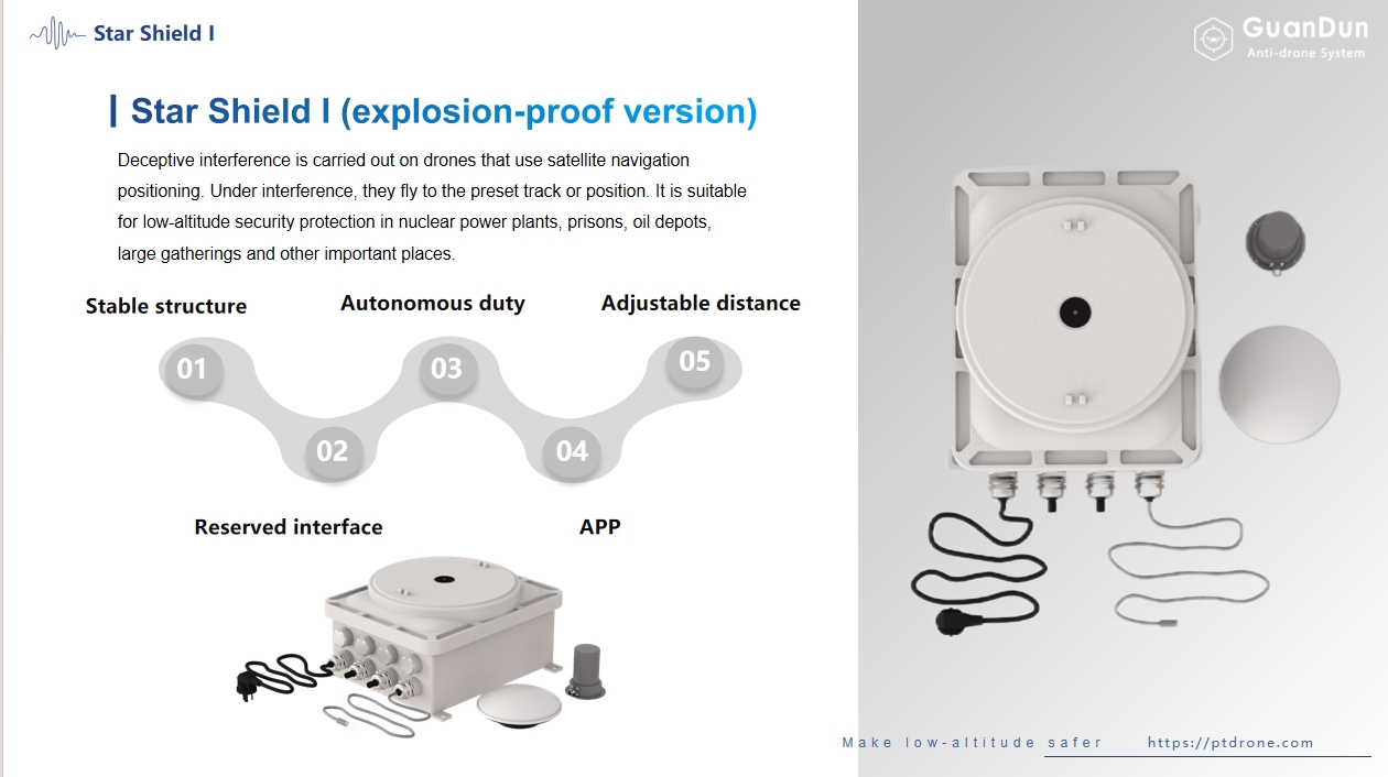 Star Shield I (explosion-proof) info Drone deceptive jamming