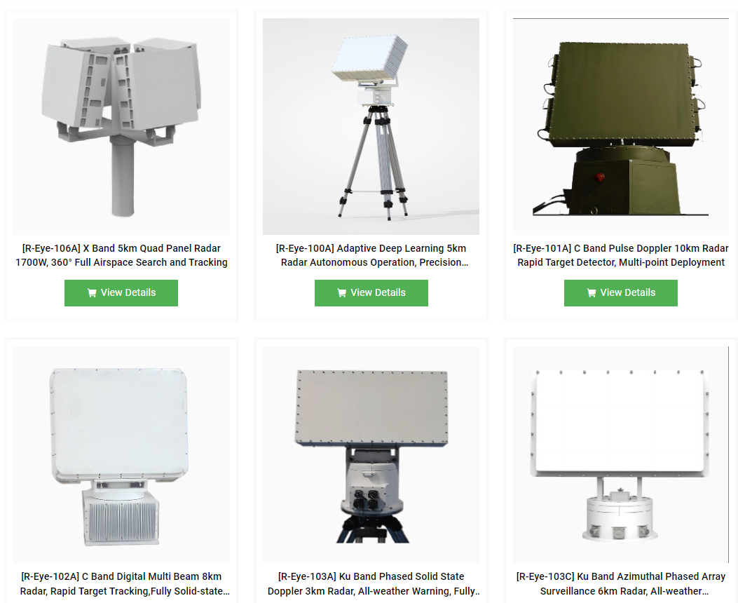 GuanDun Drone radar